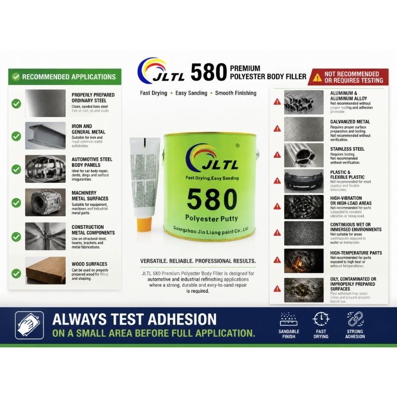 Superior 4kg Pro CHPO 580 Car Body Filler Putty Clean Sanding 100:2 Ratio