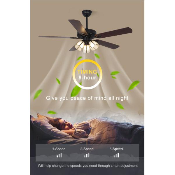 Ventilador de teto de alta velocidade com tensão de entrada de luz V 110-240V/50Hz-60Hz Material metálico