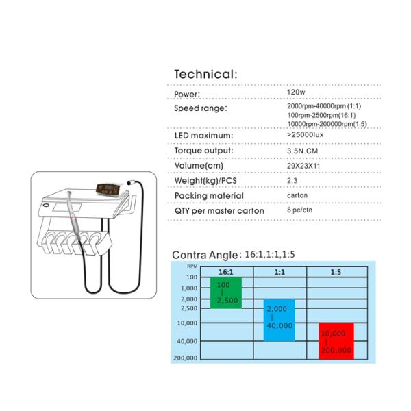 Cordless Dental Obturation System Endo Pen 3.7V 2600mAH