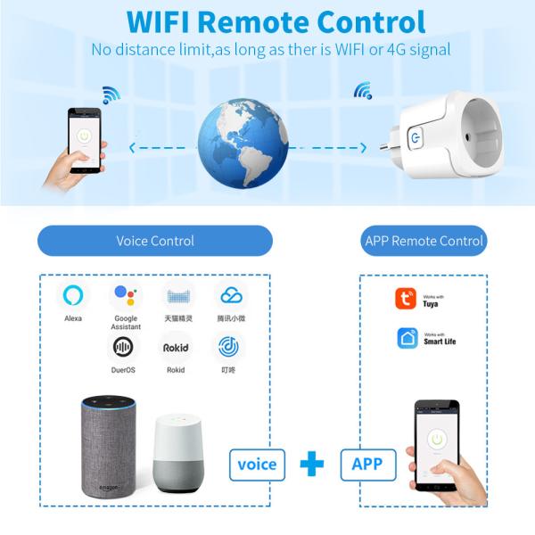 Tuya WIFI Smart Socket 16A EU Plug Tuya Voice Control Power Smart Light Bulb Socket