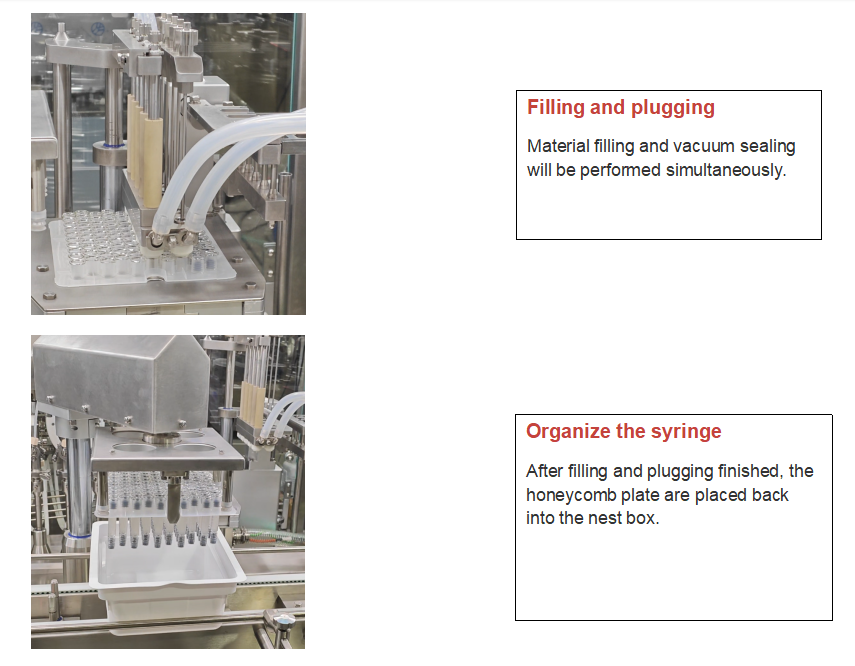 Automatic Automatic Syringe Filling Machine and Hyaluronic Acid Filling Machine