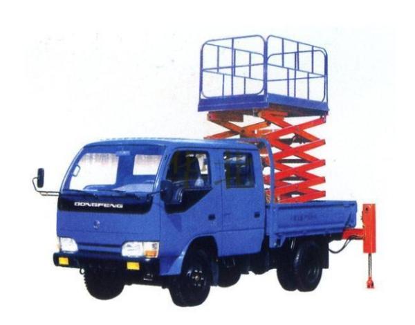 Vehicle-mounted lifting platform