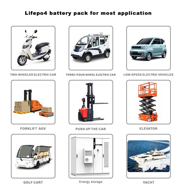 CLF OEM ODM LiFePO4 EV Литийный аккумулятор 48V 72V 96V 120V 360V 100ah 200Ah для сельского хозяйства