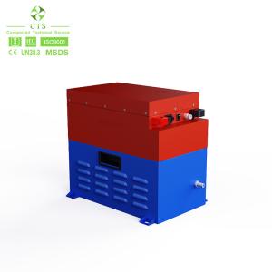 24в 32ах Аварийная машина с стартовой батареей 1000А 810Wh