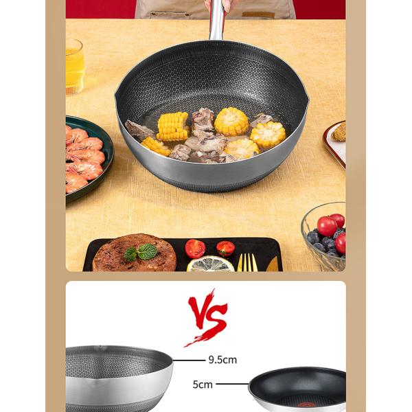Good Quality Triply Stainless Steel Cooking Pan Induction Cooker Fry Pan Nonstick Frying Pans
