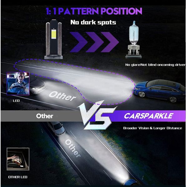 High Performance 200W Led Headlight 12000Lm Brightness Led Headlights 9005 Car Led Headlight