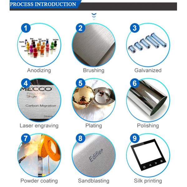 Precision Machining Turned CNC Machine Parts Custom by 2D/3D/drawing Alloy Brass