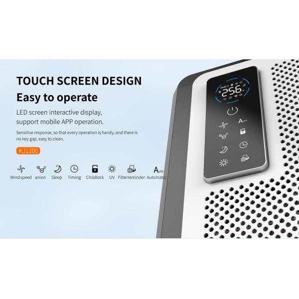 Homefish 2,8L Коммерческий УФ-очиститель воздуха на стенке 1400м3/ч