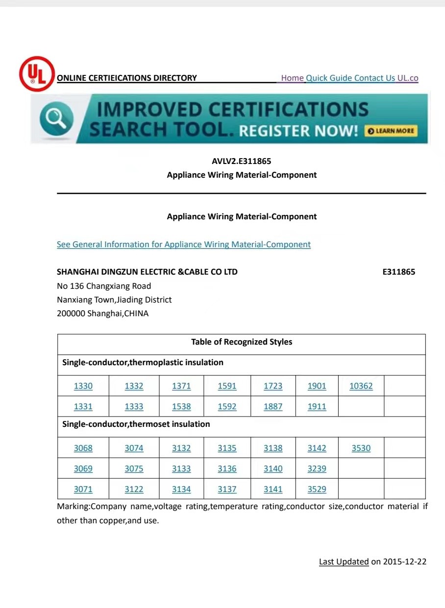 Shanghai Dingzun Electric&Cable Co.,Ltd Сертификации