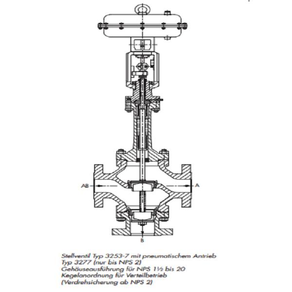 Прочная пневматическая коррозионная устойчивость нормального вентиля модулирующей лампы/нержавеющей стали глобуса
