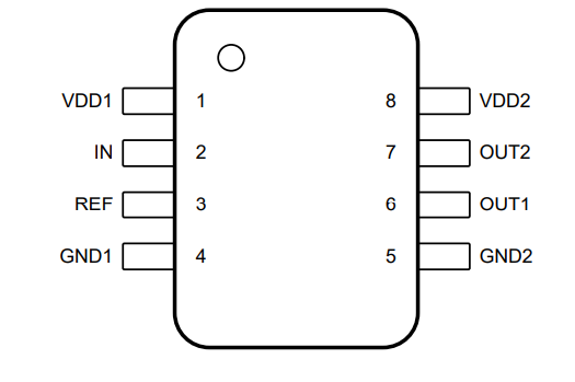 AMC23C12QDWVRQ1 Analog Comparators with Adjustable Threshold and Latch Function