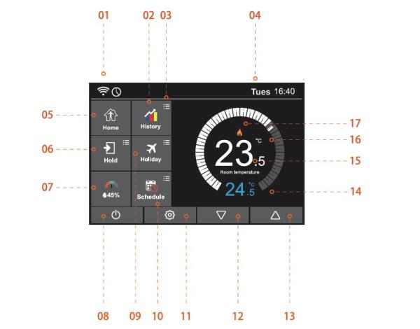 Smart WiFi Thermostat Heating Water Floor Heating Electric Floor Heating Wall-Mounted Boiler Thermostat