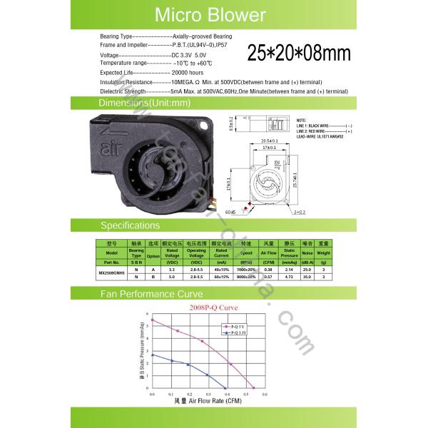 Low Vibration 3.3v 5v Small Blower Fan Dc Air Blower Hydraulic Bearing