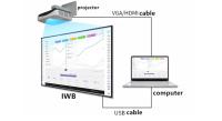 Tableau blanc innovant avec résolution de réponse de 8 ms basé sur un projecteur