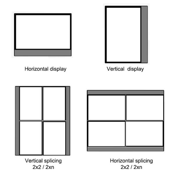 Signage Windows OLED цифров андроида панели экрана касания 55 дюймов экран прозрачной прозрачный видео-