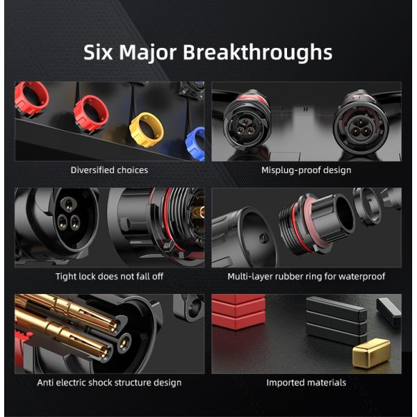 Cnlinko Connector Supplier YM24 USB 3.0 Panel Mount Data Connector IP67 Waterproof USB Connector