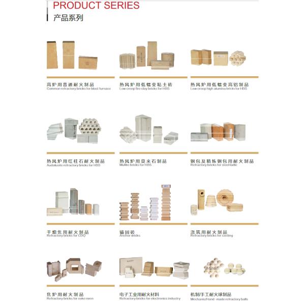 Светло-желтый индивидуальный шлифовка G3g10 Огнеупорный цирконий материал керамический алюминиевый шар