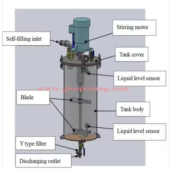 Máquina de dosagem de poliuretano epoxi componente AB Máquina de distribuição de silicone Máquina de colagem de alta precisão