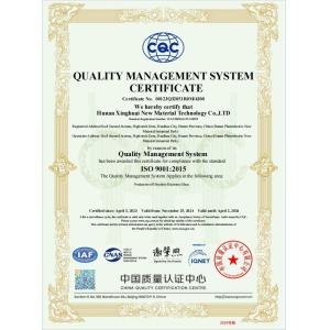 Hunan Xinghuai New Materials Technology Co., Ltd. Certifications