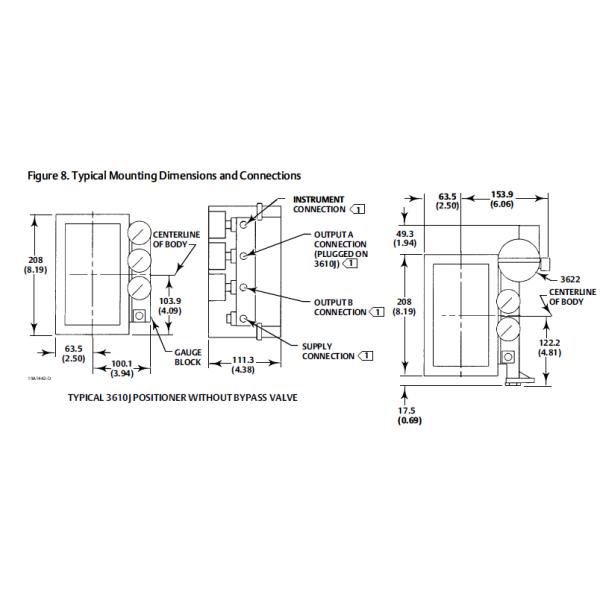Positioner Eletro-pneumático de Fisher 3620JP