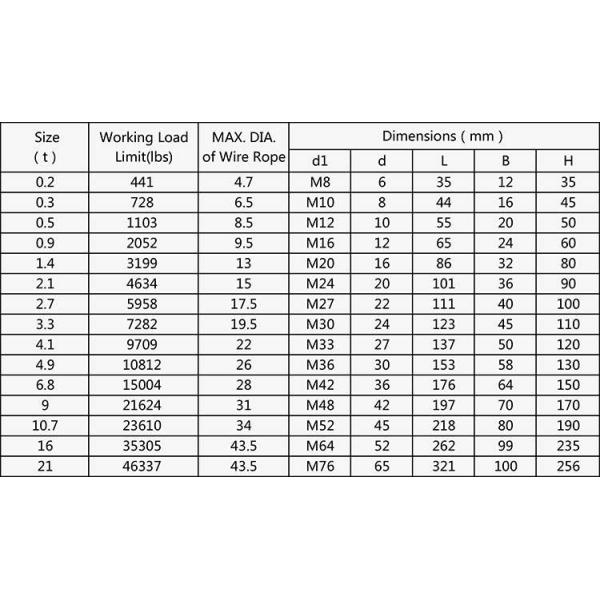 Приемлемые подвесные цепи индивидуального размера
