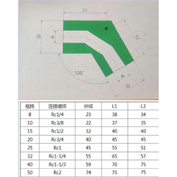 Codo común rotatorio de acero inoxidable del sifón de la pulgada del 1/2 para el secador del molino de papel