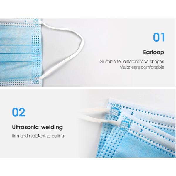 Лицевой щиток гермошлема Earloop Spunlace кожи дружелюбный медицинский с цветом градиента радуги