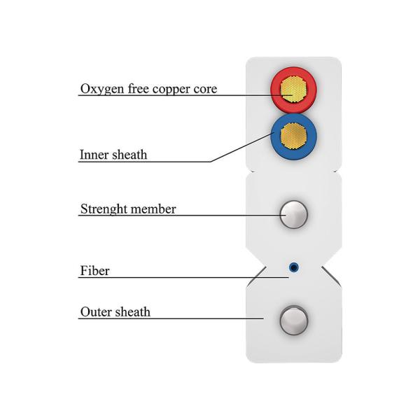 Single Mode G652D Fiber Optic Cable 12 Core PVC Sheathed Cable 2km