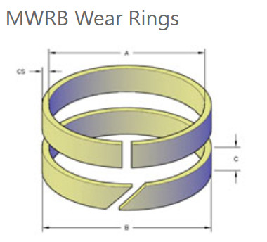 Tejido de resina fenólica anillo de desgaste sello WR anillo de cilindro hidráulico