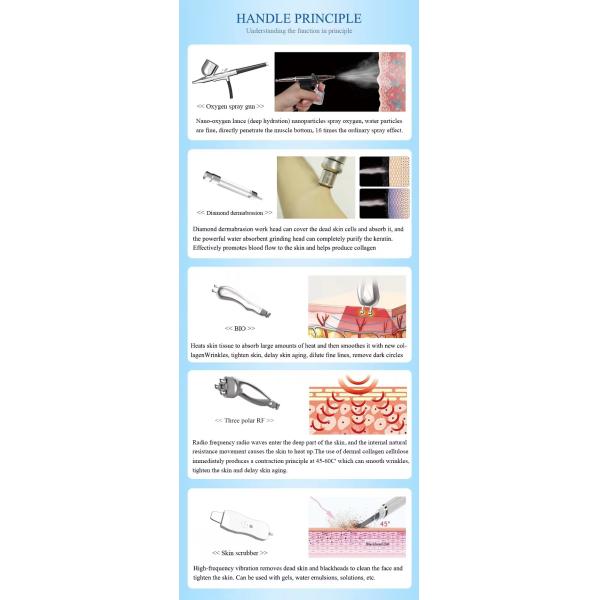 14 In1 Aqua Peeling Jet Peel Hydro Dermabrasion Facial Cleaning Machine