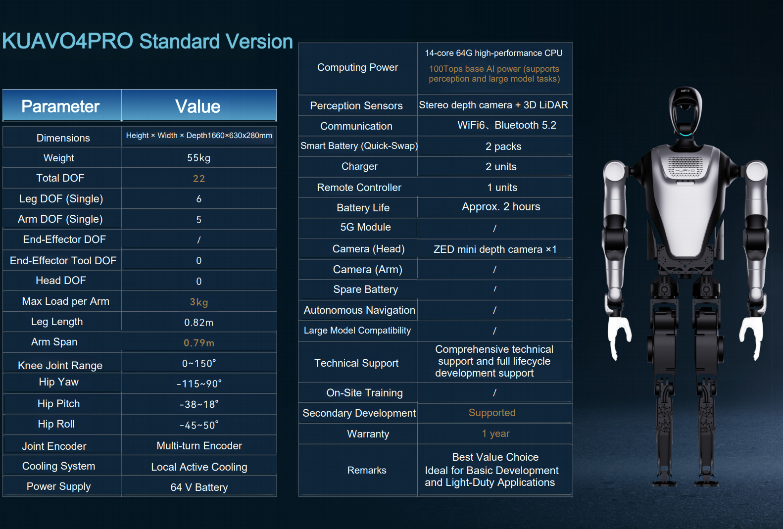 Foxtechrobot China Commercial Home Smart Educational Intelligent Robot Human-Sized Humanoid Robots for Sale
