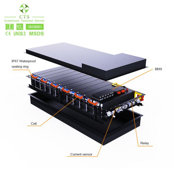 Modulos de bateria de veículos elétricos padrão CTS 614V 768V 150kWh 300kWh para projeto de PDU e industrial