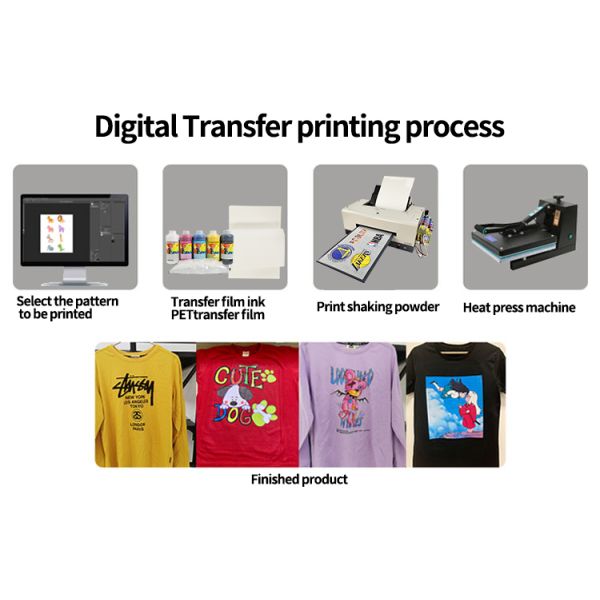 FCOLOR 1000ML Dtf Heat Transfer Pigment DTF Ink for Epson L1800 4720 I3220 PET Film Digital Printer