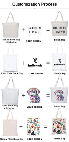 ODM Stripe Promotional Cotton Fabric Bag For Supermarket Shopping ODM Sturdy Canvas Plain Grocery Canvas Tote Bags Cotton Shoulder Bag