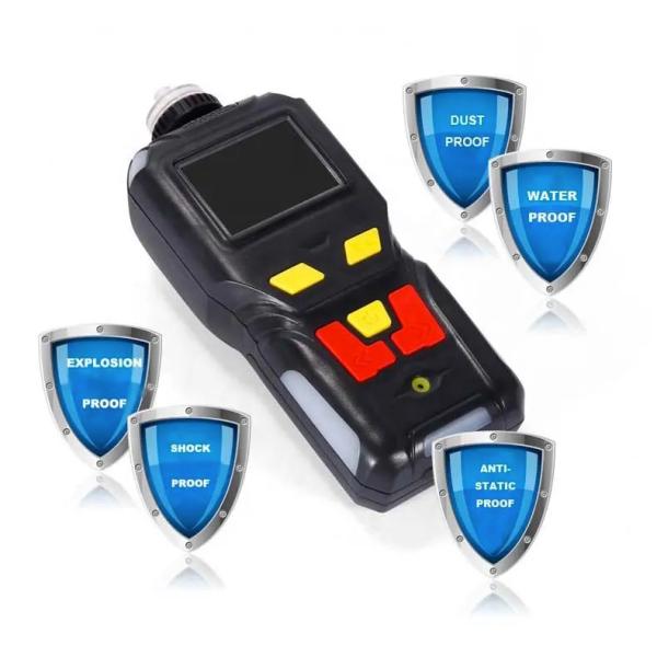 Zetron MS400 PID Датчик Детектор остатков этилена C2H4 Газоанализатор со звуковой сигнализацией