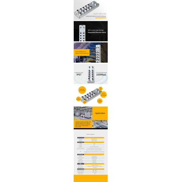 Modbus TCP RTU Ethernet Remote IO Module 8 Цифровой входный выход + 4 RS485 RFID