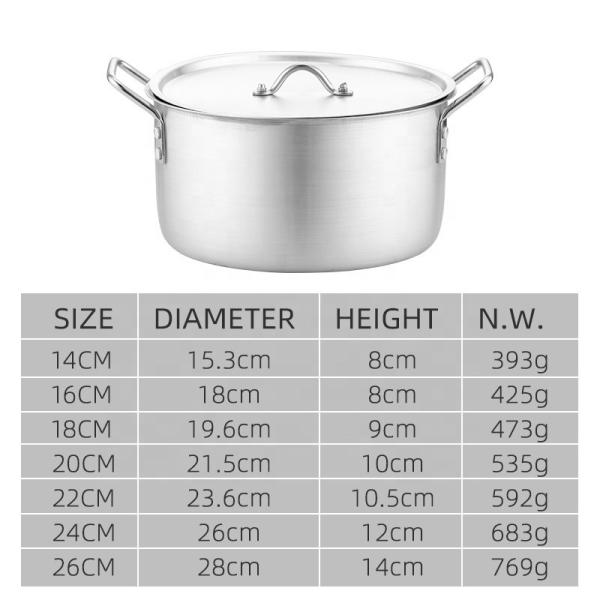 Hot Selling Kitchen Cooking Pot 5 PCS 7 PCS Cookware Sets Aluminum Soup Pot Set With Lid