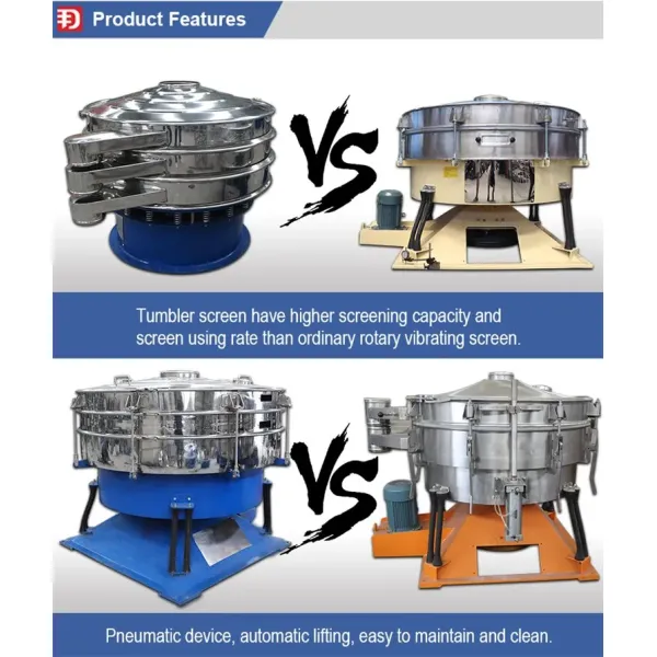 Dy Circular Screen Tumbler Silica Sand Vibration Screen Machine