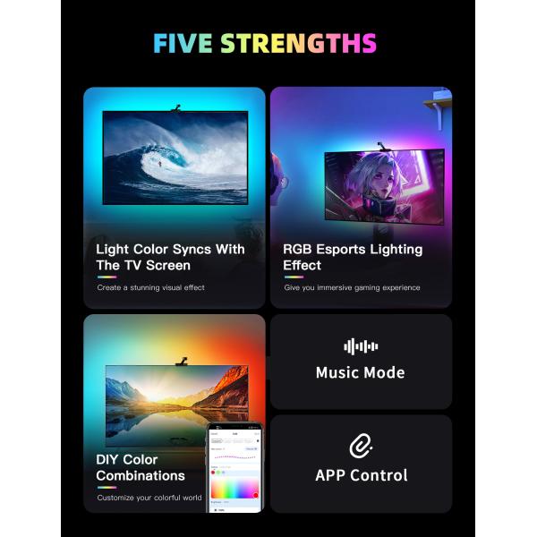 ТВ СИД RGBIC WiFi окружающее освещает контржурным светом, окружающая прокладка СИД для ТВ с камерой