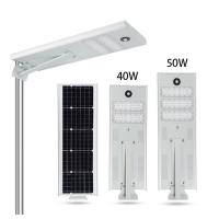 MPPT de aluminio 5250lm Dimmable llevó las luces de calle SAA 175LM/W