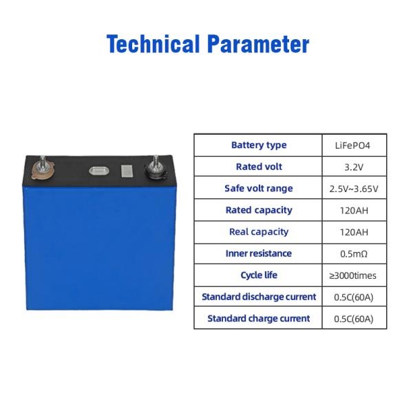 Клетка батареи Catl 120ah 3.2V LiFePO4 батареи лития для спрейера земледелия управляемого батареей