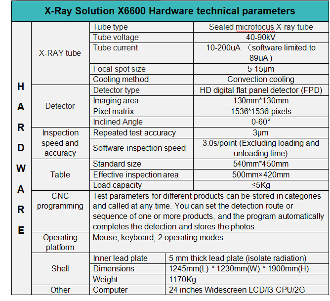 High Quality X-Ray Solution X6600 Microfocus X-Ray Inspection System Manufacturer