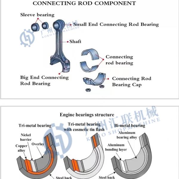 Excavator Diesel Engine Spare Parts S6K Connecting Rod for Diesel Engine Parts
