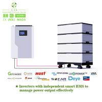 bateria solar 48v 100ah do lítio empilhável da bateria de lítio da bateria solar 48v 200ah lifepo4
