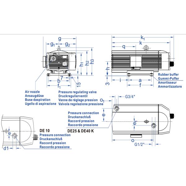 Compresor de baja presión de 10 m3/h, sin aceite, refrigerado por aire