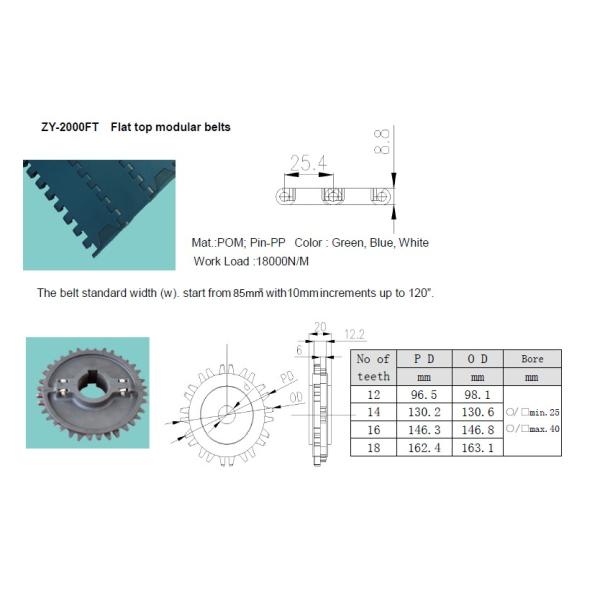 ZY2000FT MODULAR BELT PA SPROCKET Rexnord 2000 moulded nylon sprockets moulded wheels