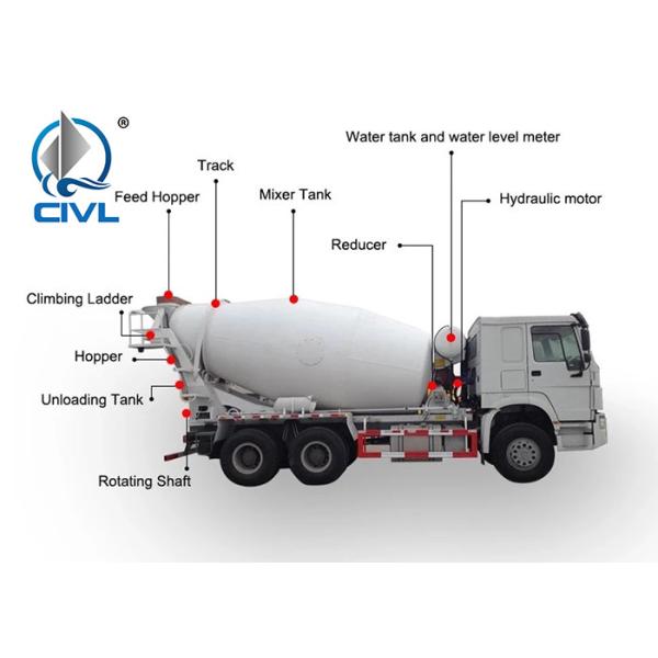 10CBM 371HP 6X4 LHD Concrete Mixing Equipment , HOWO7 Pump Concrete Truck