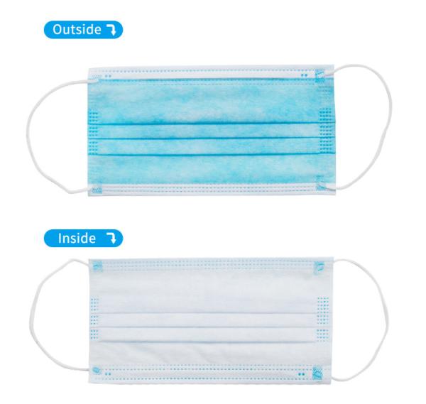 CE 3 Ply Custom Non Woven Face Mask , Medical Surgical Disposable Face Mask