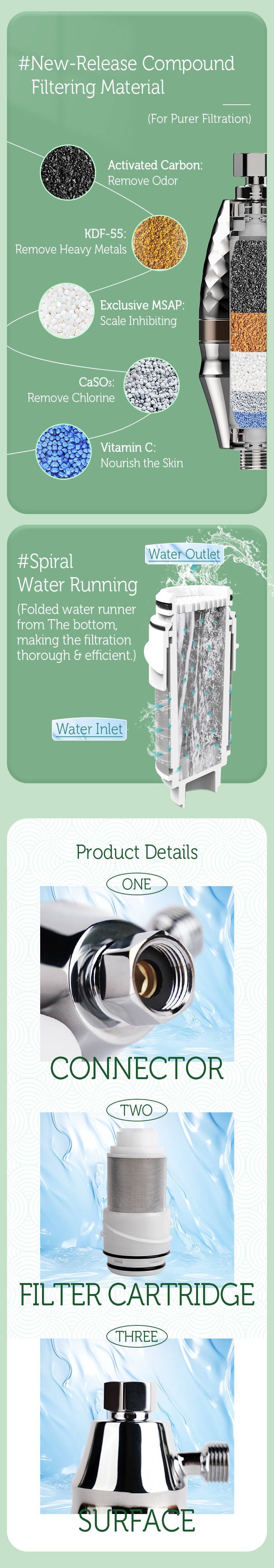 High Flow 16L/Min Inline Shower Water Filter for Chlorine Reduction with Replaceable Cartridge