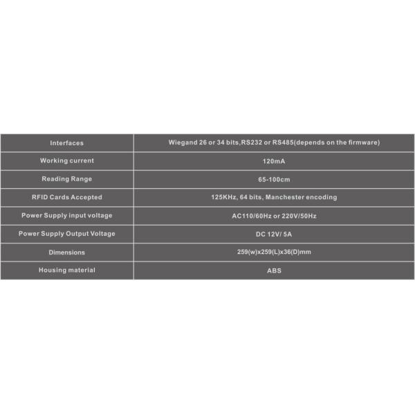 IP65 GP66 Leitor de cartões EM de alcance médio 100cm Distância de trabalho estável para sistema de estacionamento